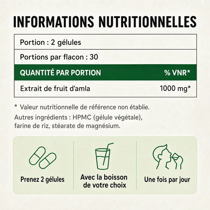 Rasalia complément alimentaire à base d'extrait standardisé d'amla