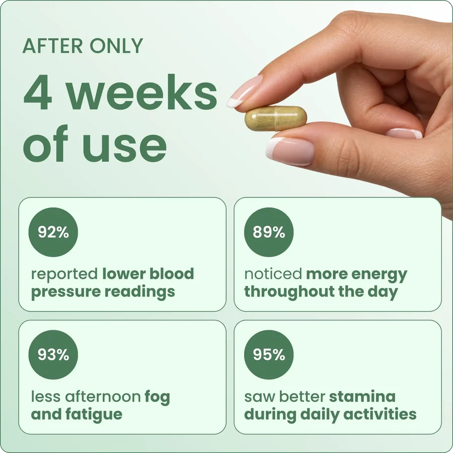 Caliro Labs amla supplement using extract instead of dried whole fruit powder
