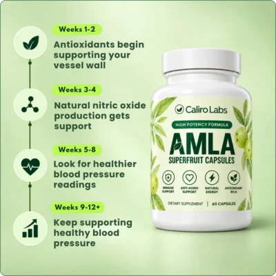 Caliro Labs amla supplement providing approximately 30 days per bottle