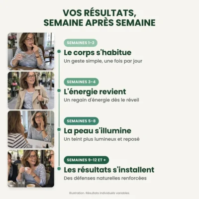 Rasalia amla en gélules végétales adaptées aux préférences vegan